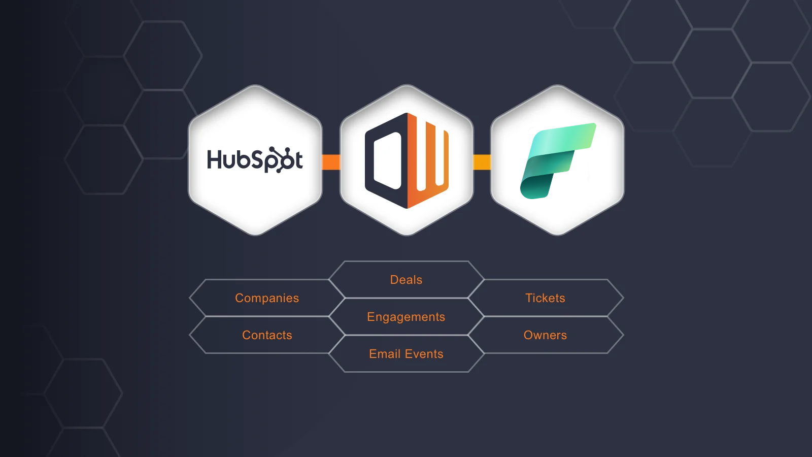 HubSpot to Microsoft Fabric by datawarehouse.io