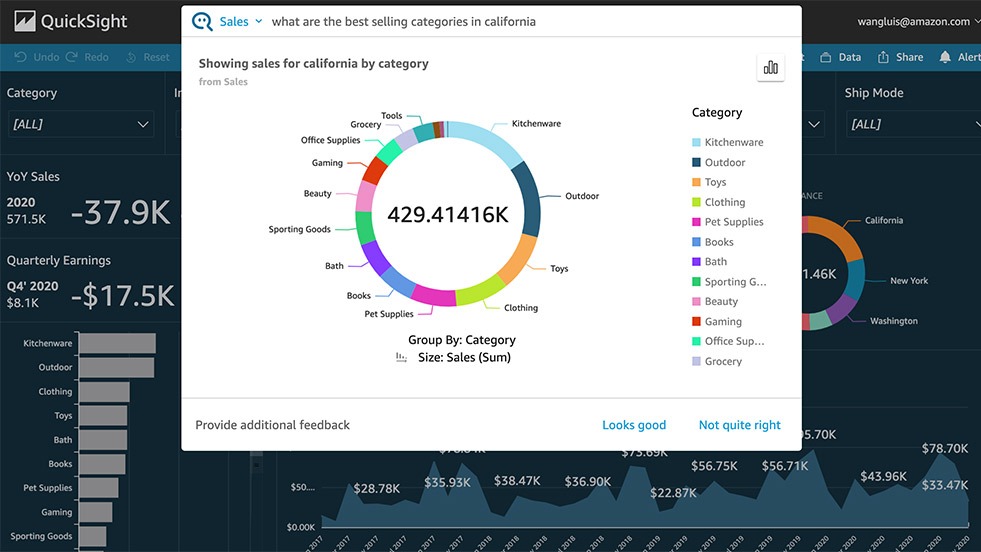 Amazon Quicksight Integration HubSpot Integration Connect Them Today